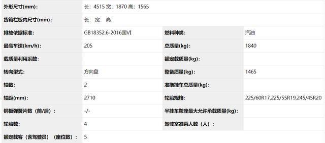 长安全新跨界SUV首曝光，搭蓝鲸1.5T动力，将于今年3月发布