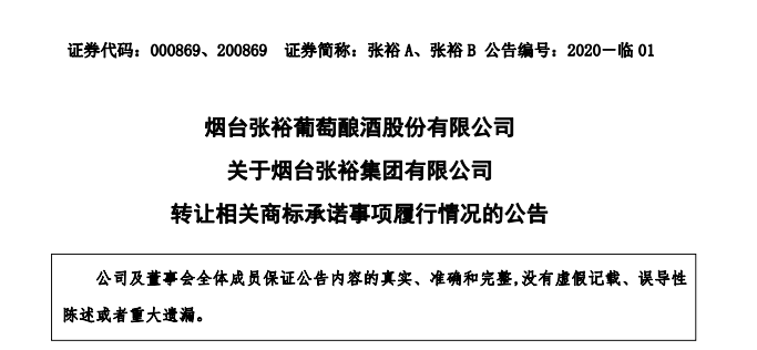 昨日烟台张裕葡萄酿酒股份有限公司(张裕a.000869.