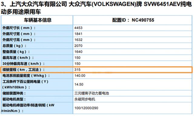 续航315km/或18万起售 上汽大众途岳纯电更多消息