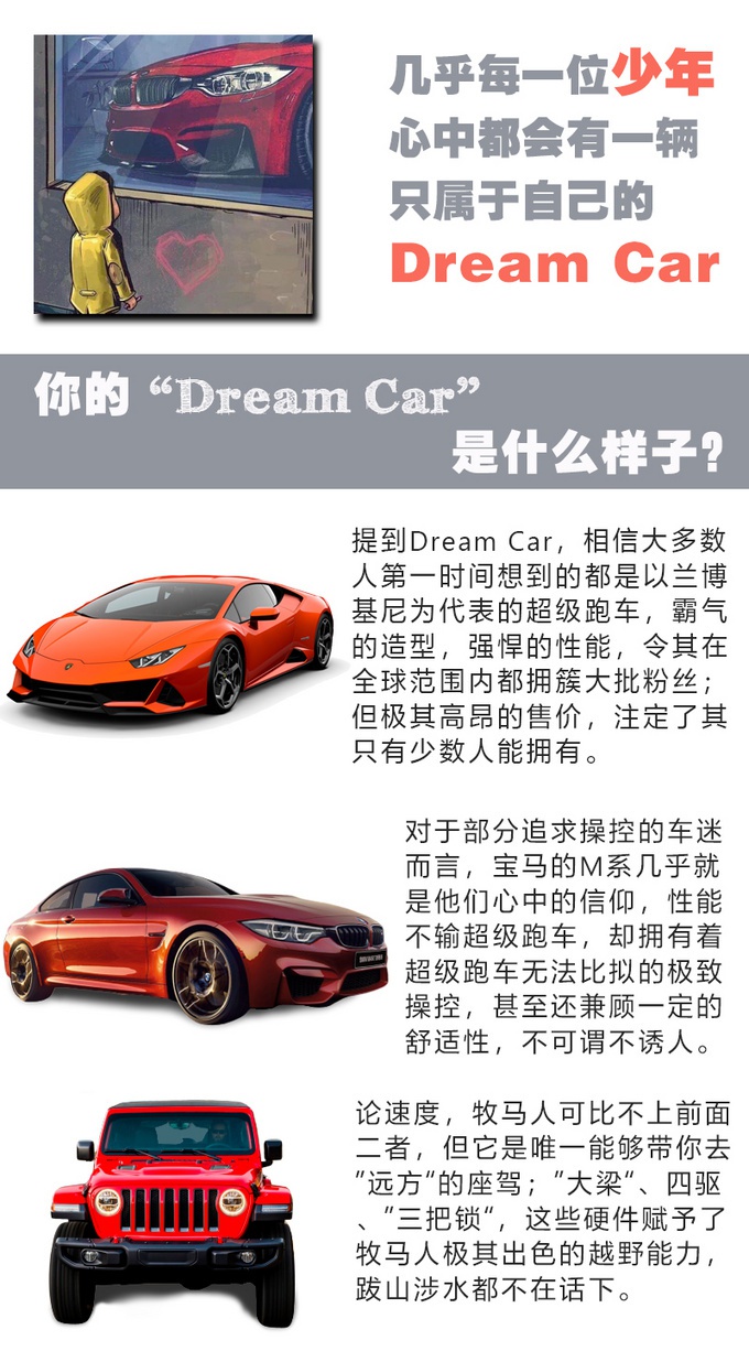 它可能算不上Dream Car，却是最适合你的Daily Car