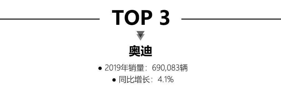 2019豪华品牌销量解读：宝马夺冠，雷克萨斯，凯迪拉克销量破20万