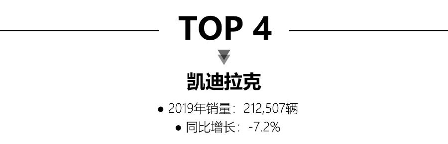 2019豪华品牌销量解读：宝马夺冠，雷克萨斯，凯迪拉克销量破20万