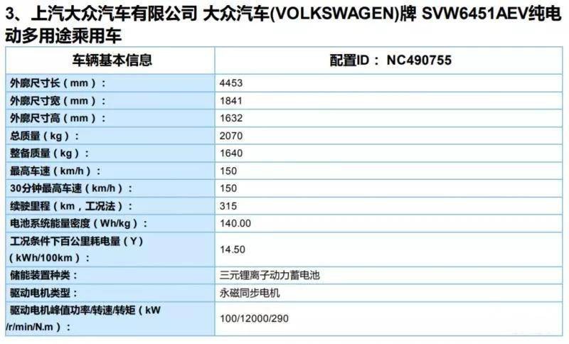 比燃油版途岳还便宜？途岳纯电版或将19.48万元起售