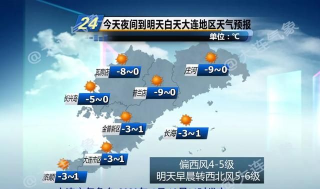 快讯！大连市气象台发布明（20日）起未来5天天气预报