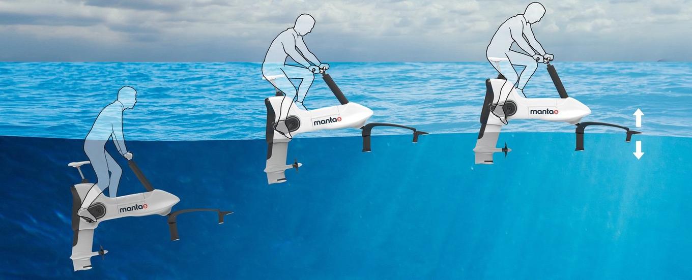 酷玩水翼自行车,实现快速水上漂的梦想