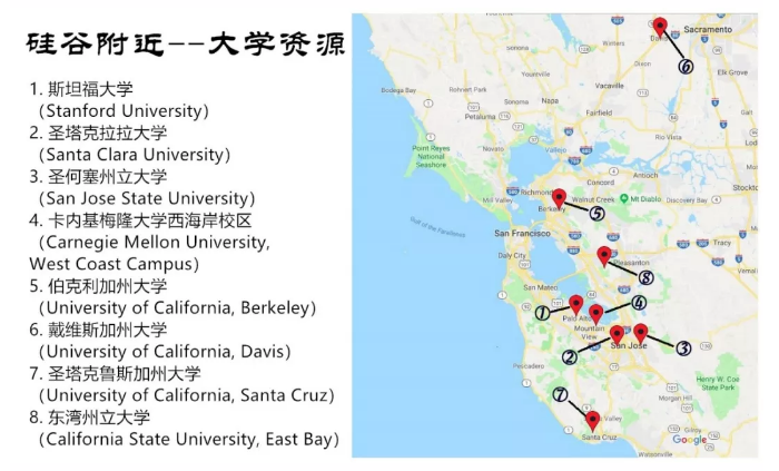 其实硅谷是因为斯坦福大学而造就的,而斯坦福大学出了非常多的优秀