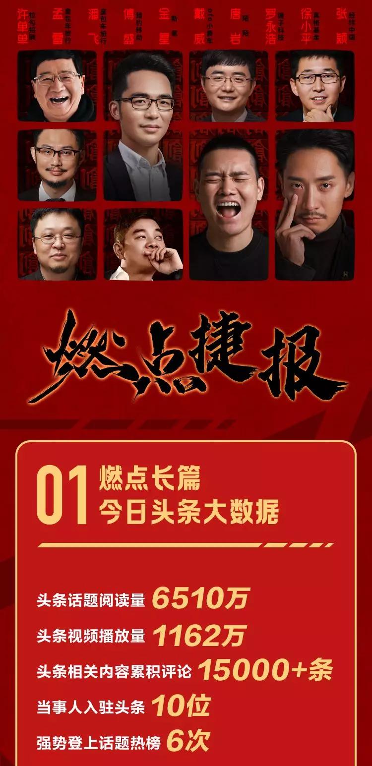 人生选择题圆满收官今日头条用一档微综艺加速内容升级