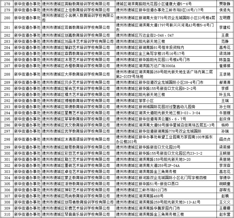 outlook怎么设置白名单