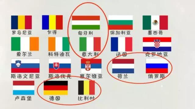 为啥欧洲的国旗都是"三色旗"?搞清楚了你就是欧洲历史达人!