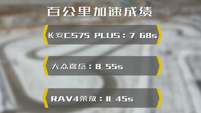 三国争霸——中日德三国SUV哪家强？