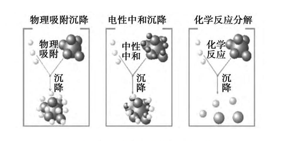 “左有疾病，右有雾霾”，你的车戴口罩了吗？