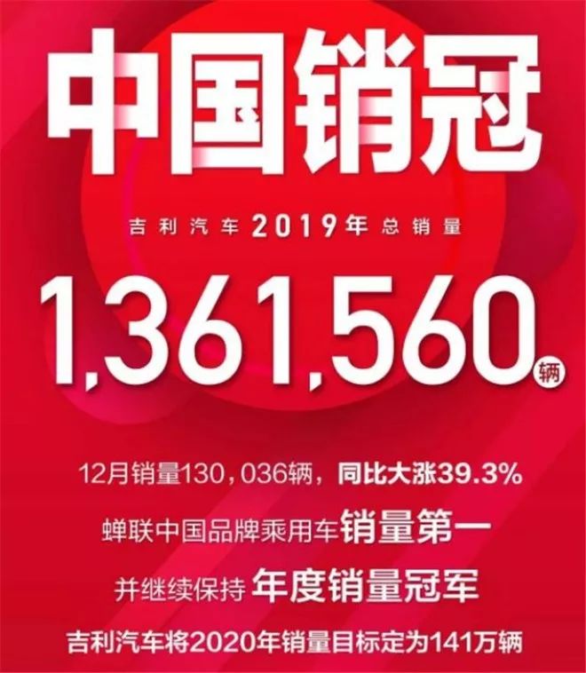 回首2019 | 有成绩也有问题，吉利这一年都做了什么？