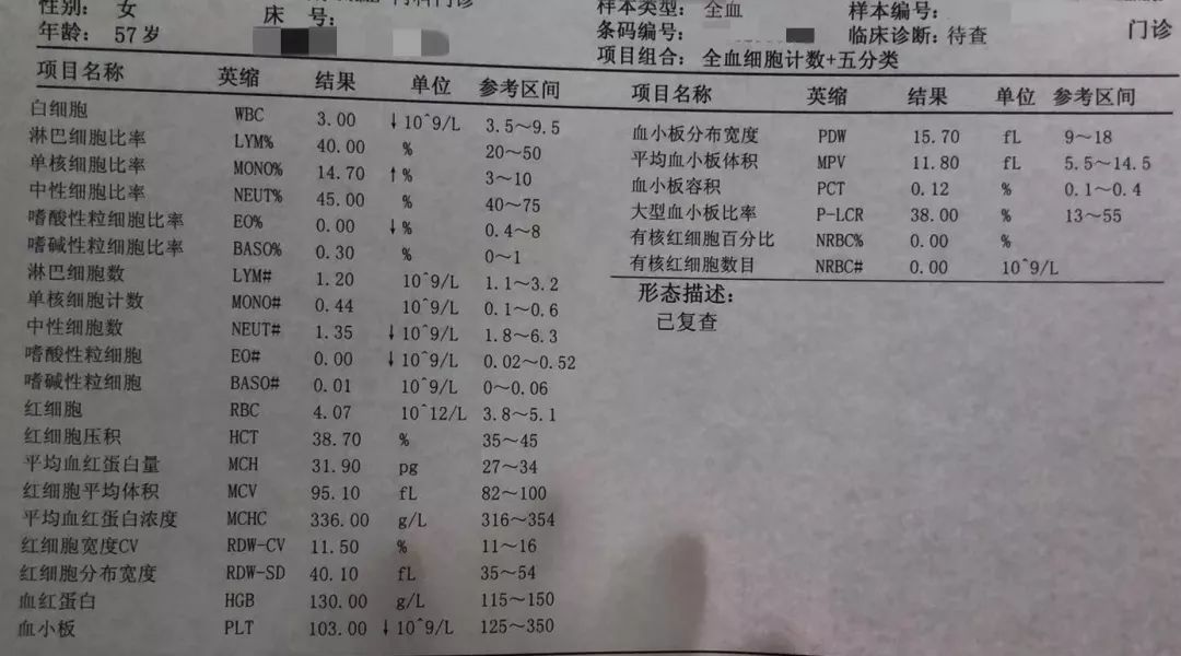 武汉看病实录:母亲低烧,从担心肺癌到担心"肺炎"|肺癌|看病|发热门诊