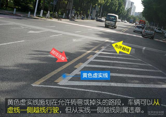 黄色虚实线通常施划在桥梁前后及允许掉头的路段,也能起到分隔双方向