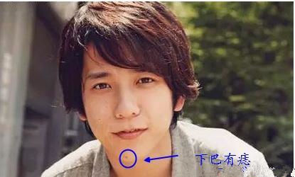 能得祖上的房产.男人下巴有痣