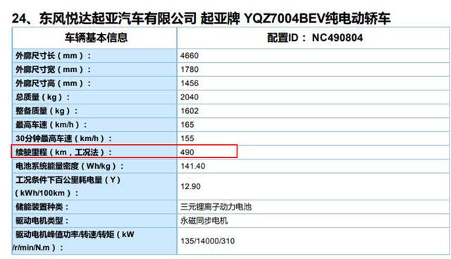 综合续航490公里 起亚K3纯电版将于3月上市