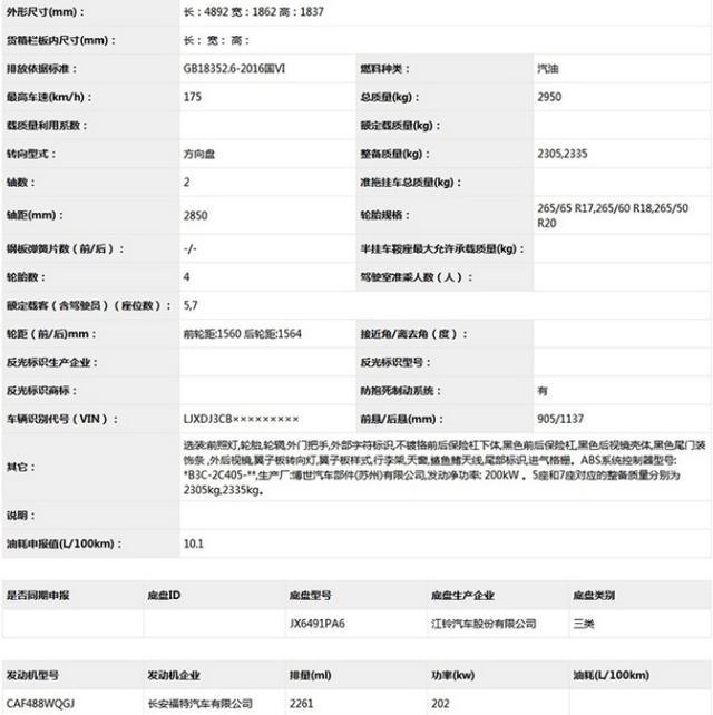 福特“硬汉”要火了！比哈弗H9还气派，配10AT爆275马力