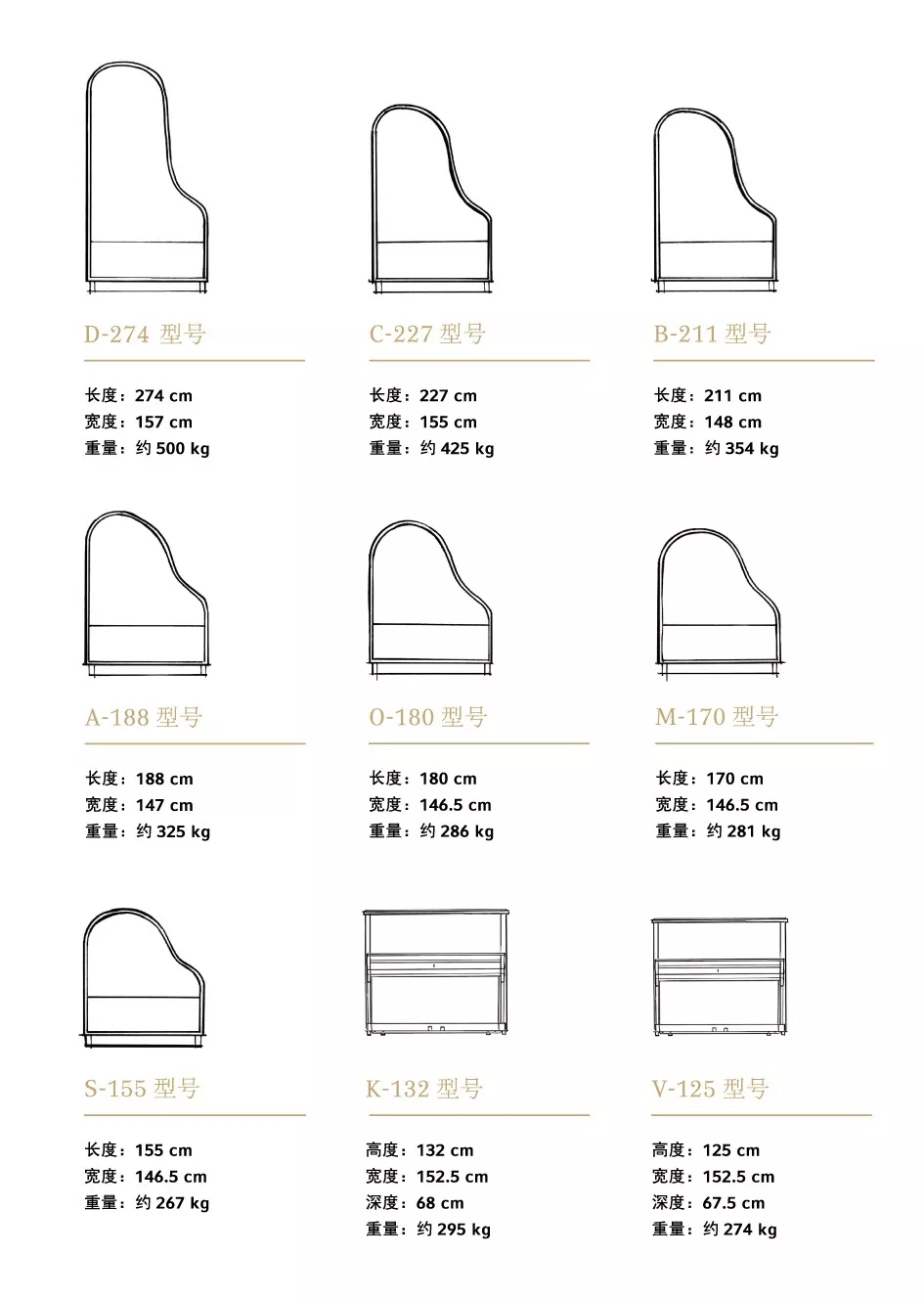 一文认识steinway施坦威钢琴的经典型号