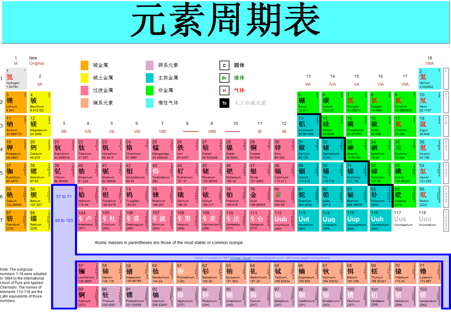 既然组成地球的元素不特殊,这就说明宇宙中肯定不止地球一个星球能够