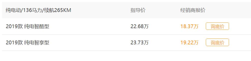 指导价格22.68万起，2019款奥迪Q2L e-tron系列简要点评