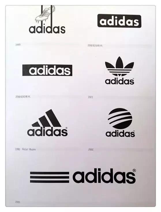 回顾著名品牌LOGO发展史,苹果第一代LOGO竟然这么土潮__财经头条