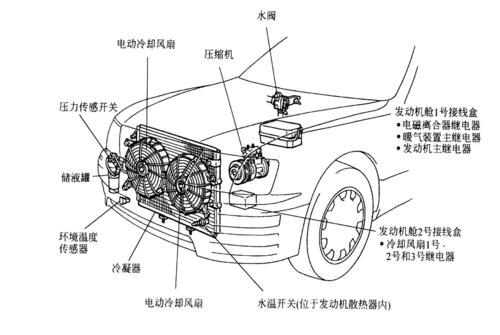 疫情来袭，我躲车里行不行？爱车“防疫”牢记消毒四部曲