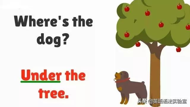 原来英语高手是这么学介词的——不一样的under