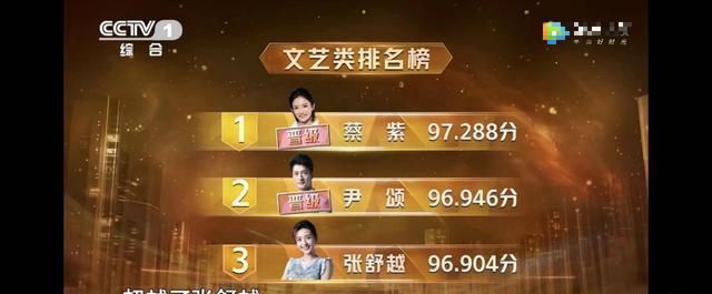 33岁蔡紫获文艺类冠军,身为6岁孩子妈妈,她为何被称董卿接班人