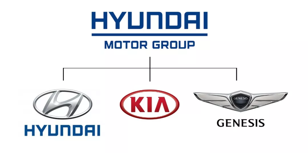 你真的懂车吗？为什么连一汽通用都不知道？