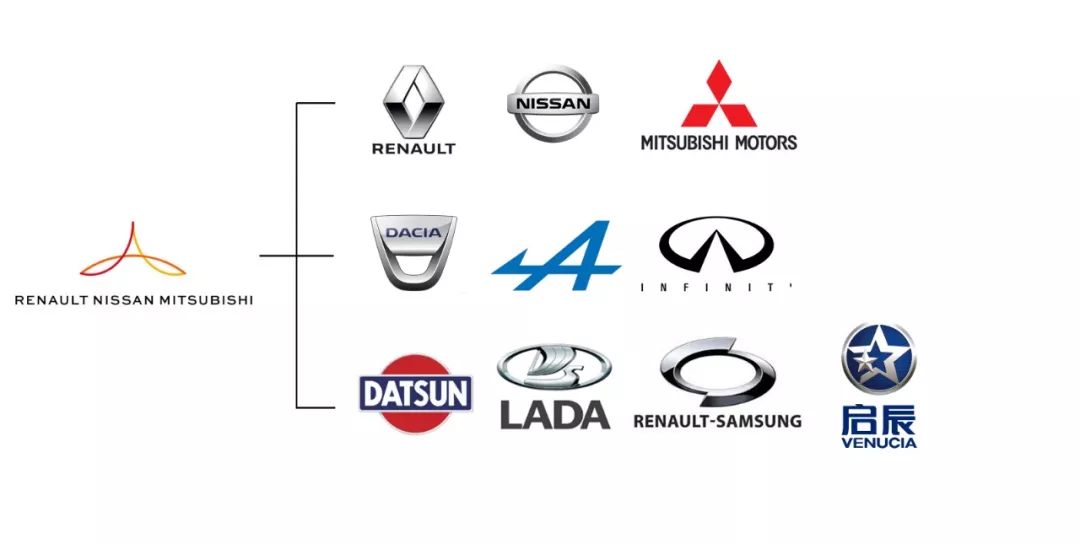 你真的懂车吗？为什么连一汽通用都不知道？