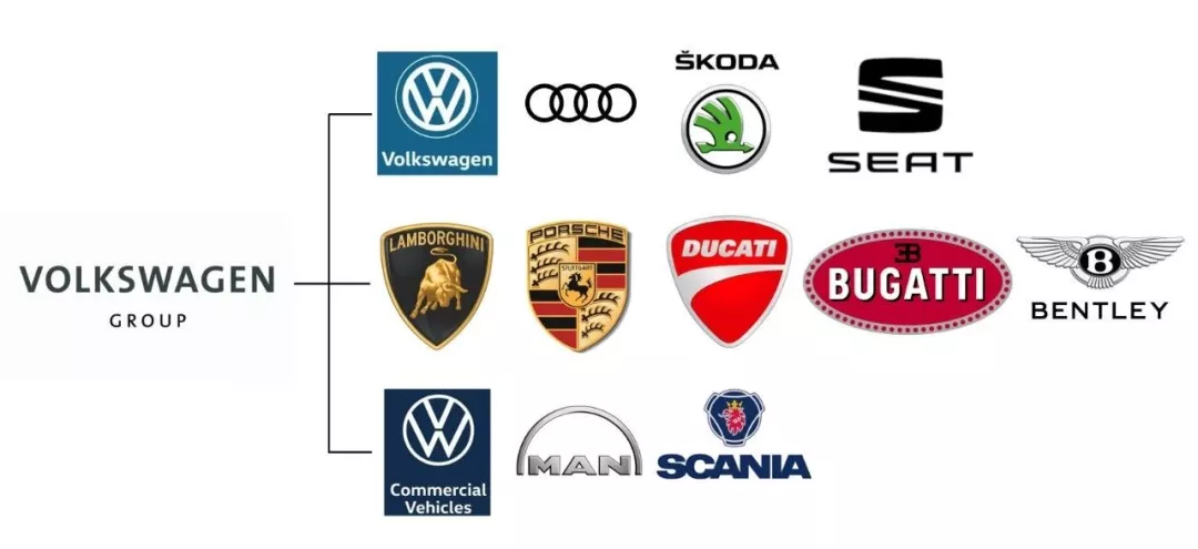 你真的懂车吗？为什么连一汽通用都不知道？