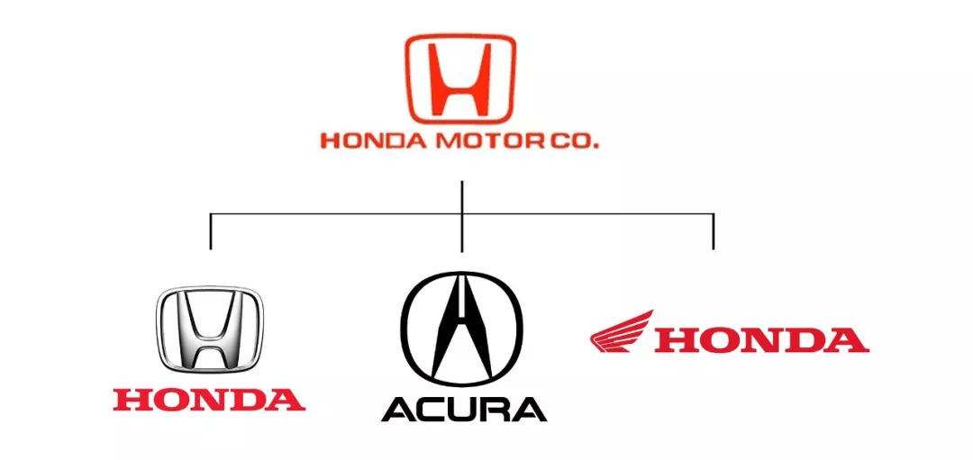 你真的懂车吗？为什么连一汽通用都不知道？