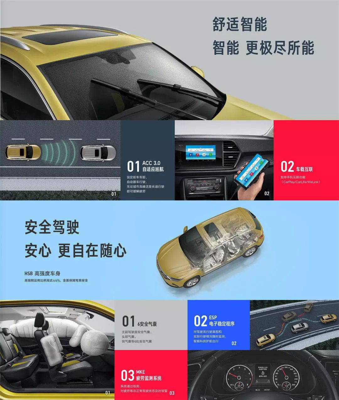 2020年了，花10万块买台什么样的车才不亏？