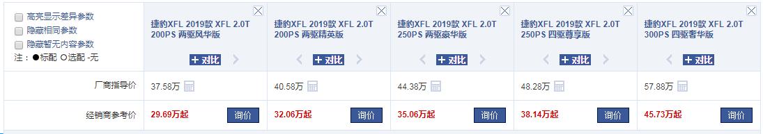 来自“大英帝国”的“冷门豪华”是否值得入手？浅析捷豹XFL