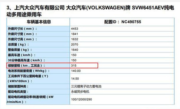 豪华MPV巍昂与纯电ID.助阵，看上汽大众2020新车计划