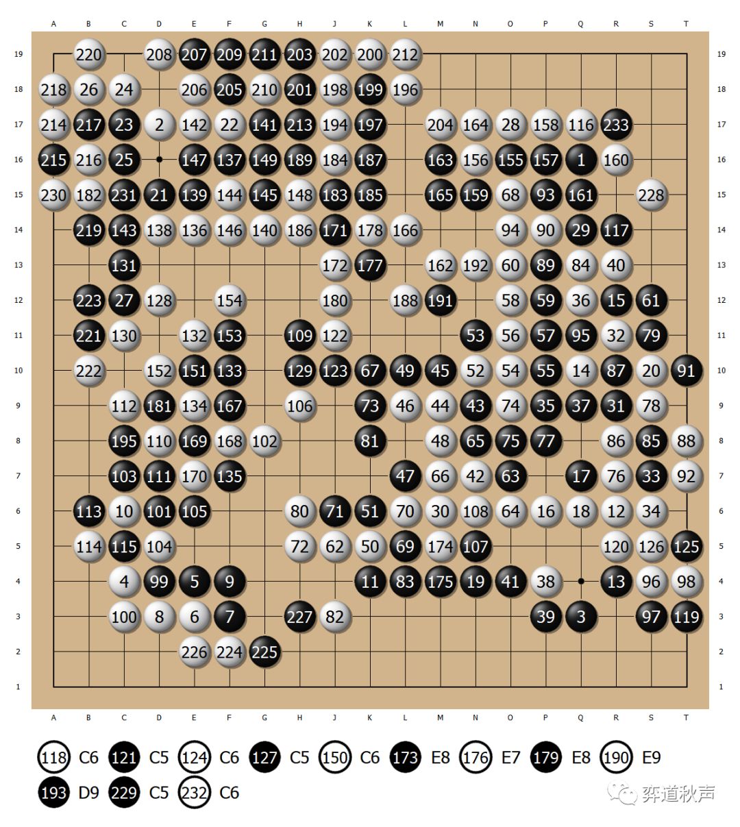 富士通杯回顾系列82马晓春遇意外苦手五度参赛首次未进八强