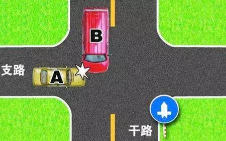 单行路、直行难辨清，这些冷门、“孪生”标识你可知？