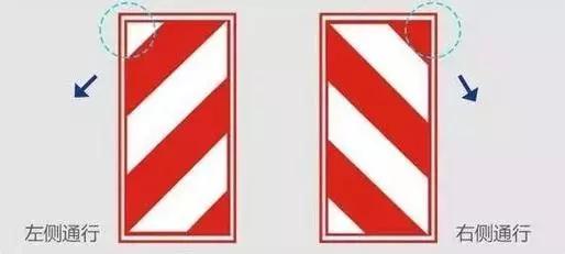 单行路、直行难辨清，这些冷门、“孪生”标识你可知？