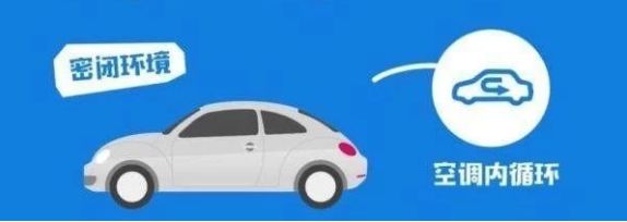 疫情期间开车到底戴不戴口罩？用这几招杀病毒靠谱吗？