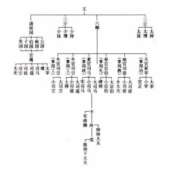 在这种情绪的支配下,刘禅给他一个中谥倒也在情理之中