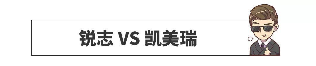 预算15万，丰田两大“王牌”B级车该怎么选？