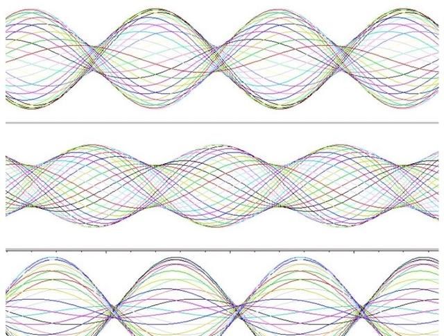 三种vswr情况下的波形图:更大的阻抗失配会导致沿驻波的最高振幅位置