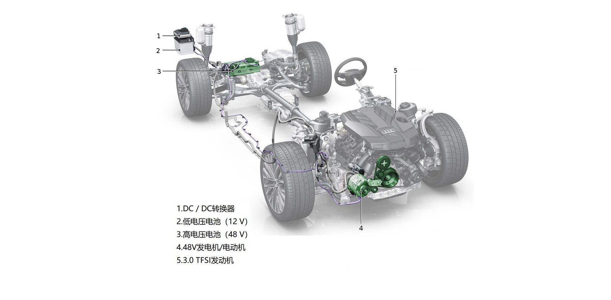 福田火星9皮卡图片及价格