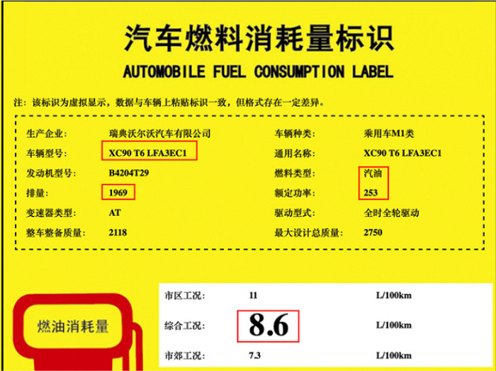 动力提升油耗下降 沃尔沃XC90换装全新2.0T发动机