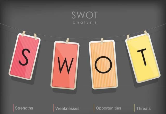 用户对产品的依赖