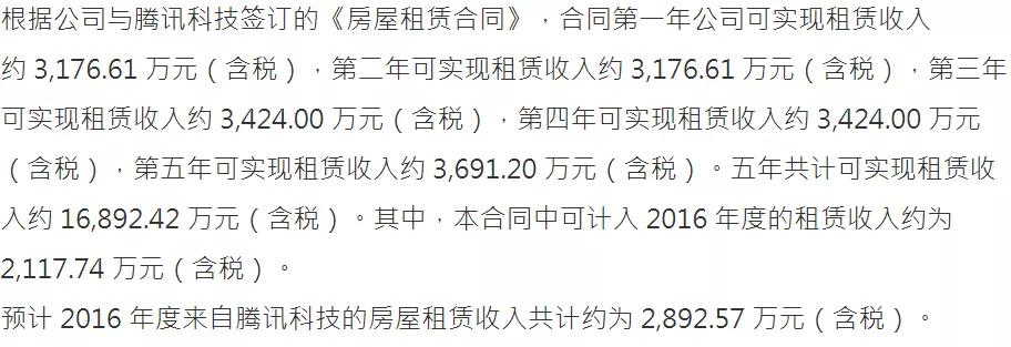 没有卖过自家大楼的科技公司，算不上一家好的超级企业