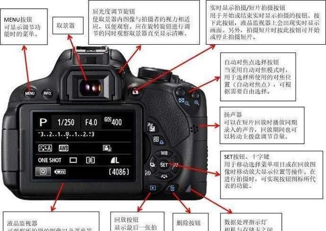 拍照拍不好是器材不好还是后面的摄影师不好