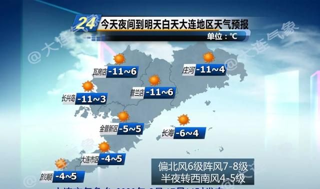 快讯！辽宁大连气象台发布明（18日）起未来5天天气预报