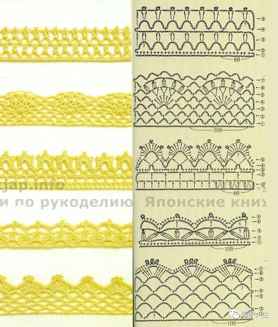 用钩针锁个花边简直美得不像话100多款钩针花边有图案图解荐藏
