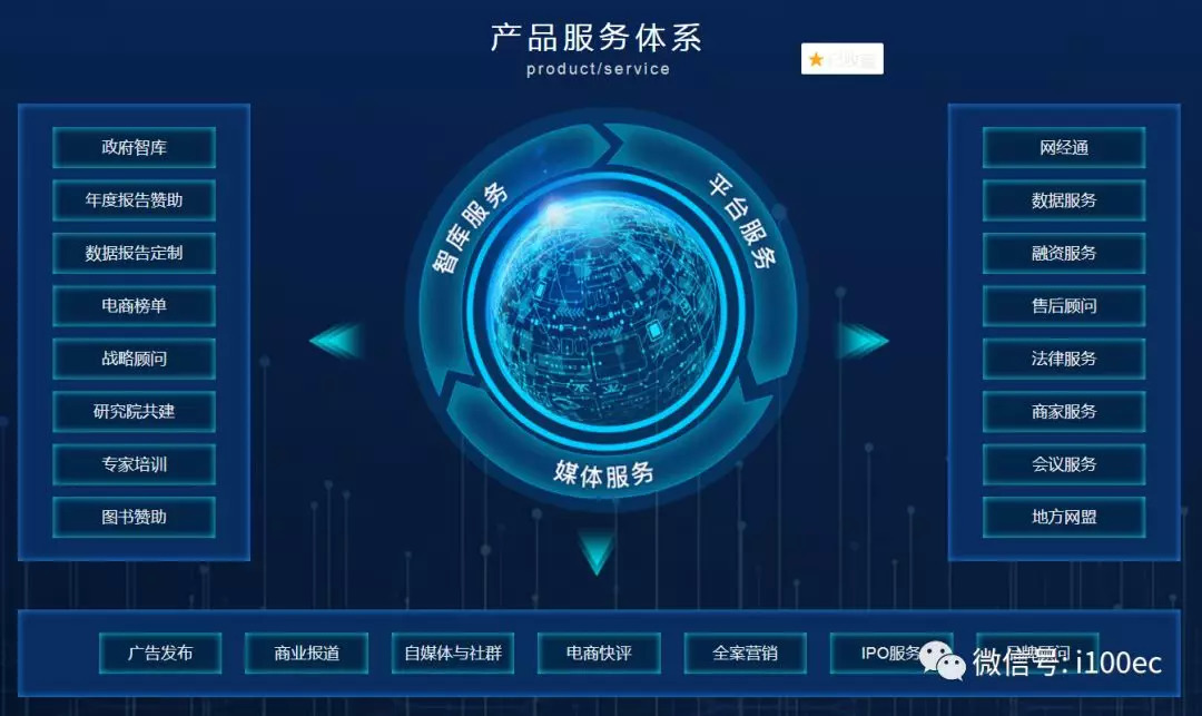 【重磅】"春雨行动"启动:全国中小电商扶持计划网经社首推